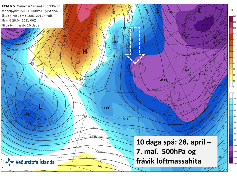KÓLNAR OG VARLA DEIGUR DROPI ÚR LOFTI